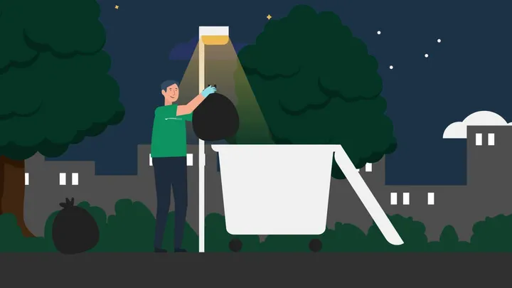 Environment Control – Safe Lifting