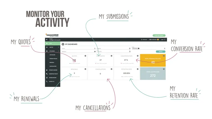Paymentshield - Adviser Hub