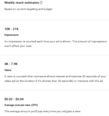 weekly-reach-estimates