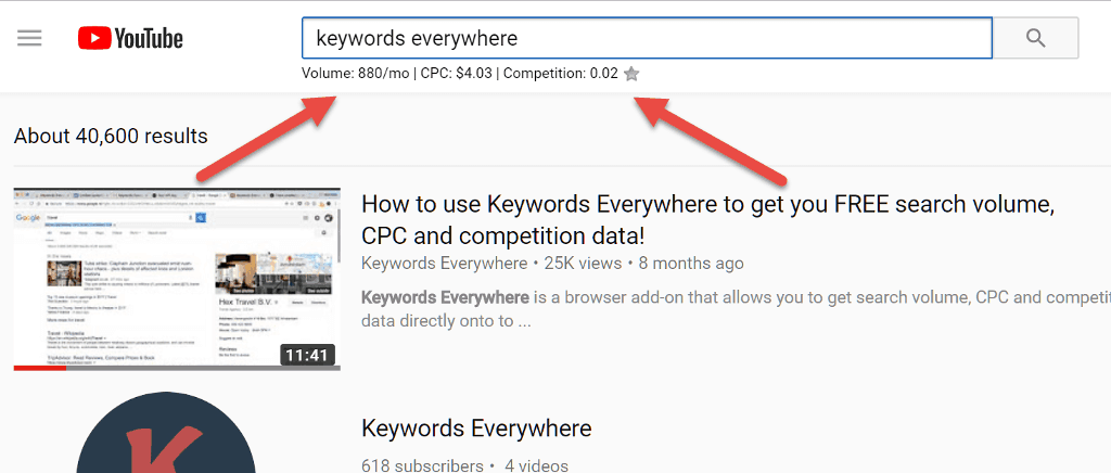 keywords everywhere video