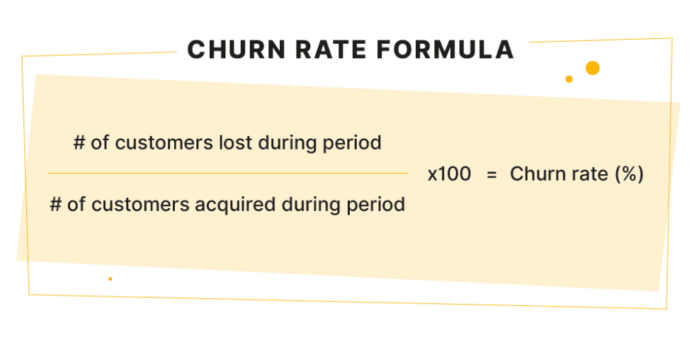 How to Understand – and REDUCE – SaaS Churn | Wyzowl