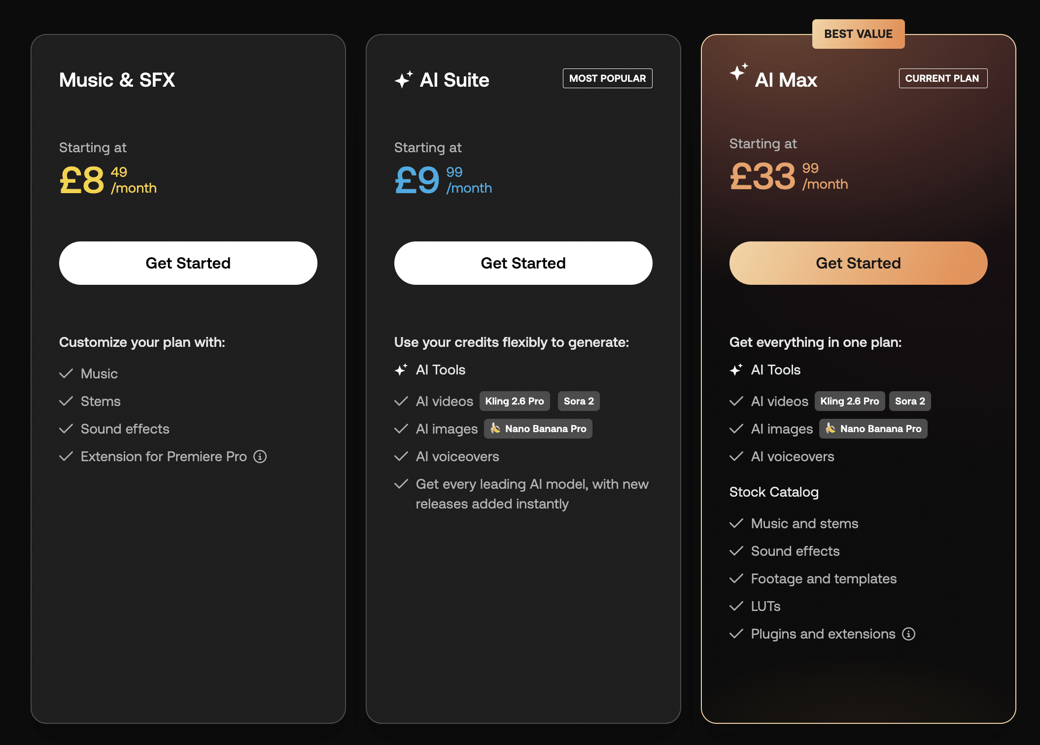Artlist Pricing